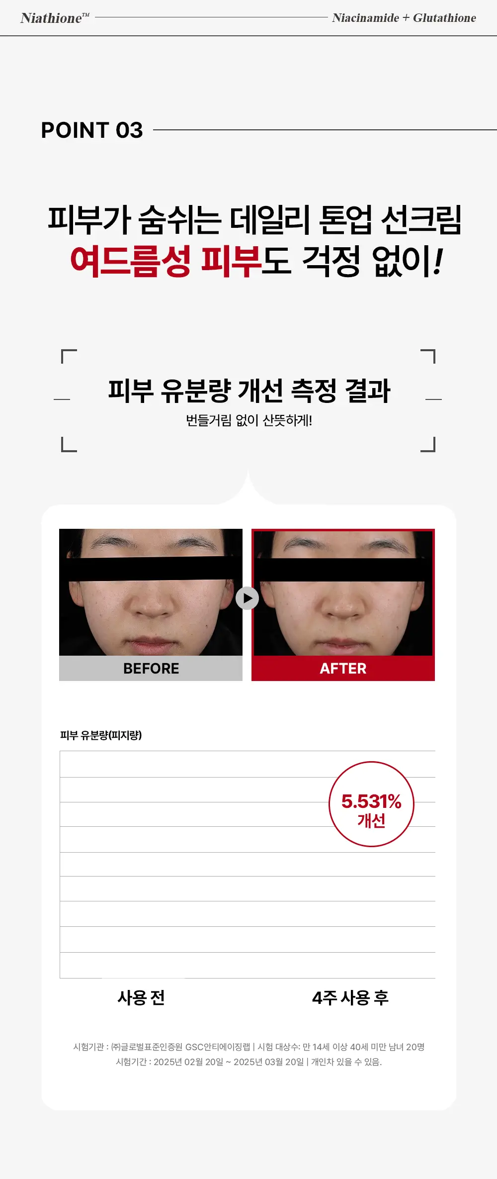 [파데프리&생기톤업] 어나더페이스 나이아치온 빛 톤업 선크림 50ml 상세페이지 15